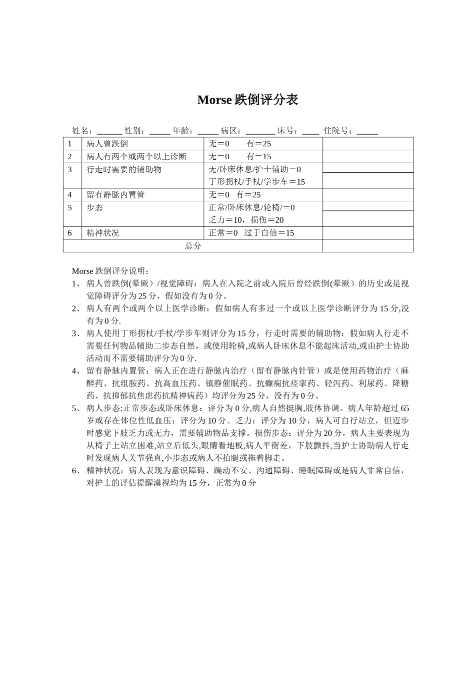 morse跌倒危险因素评估量表_第2页