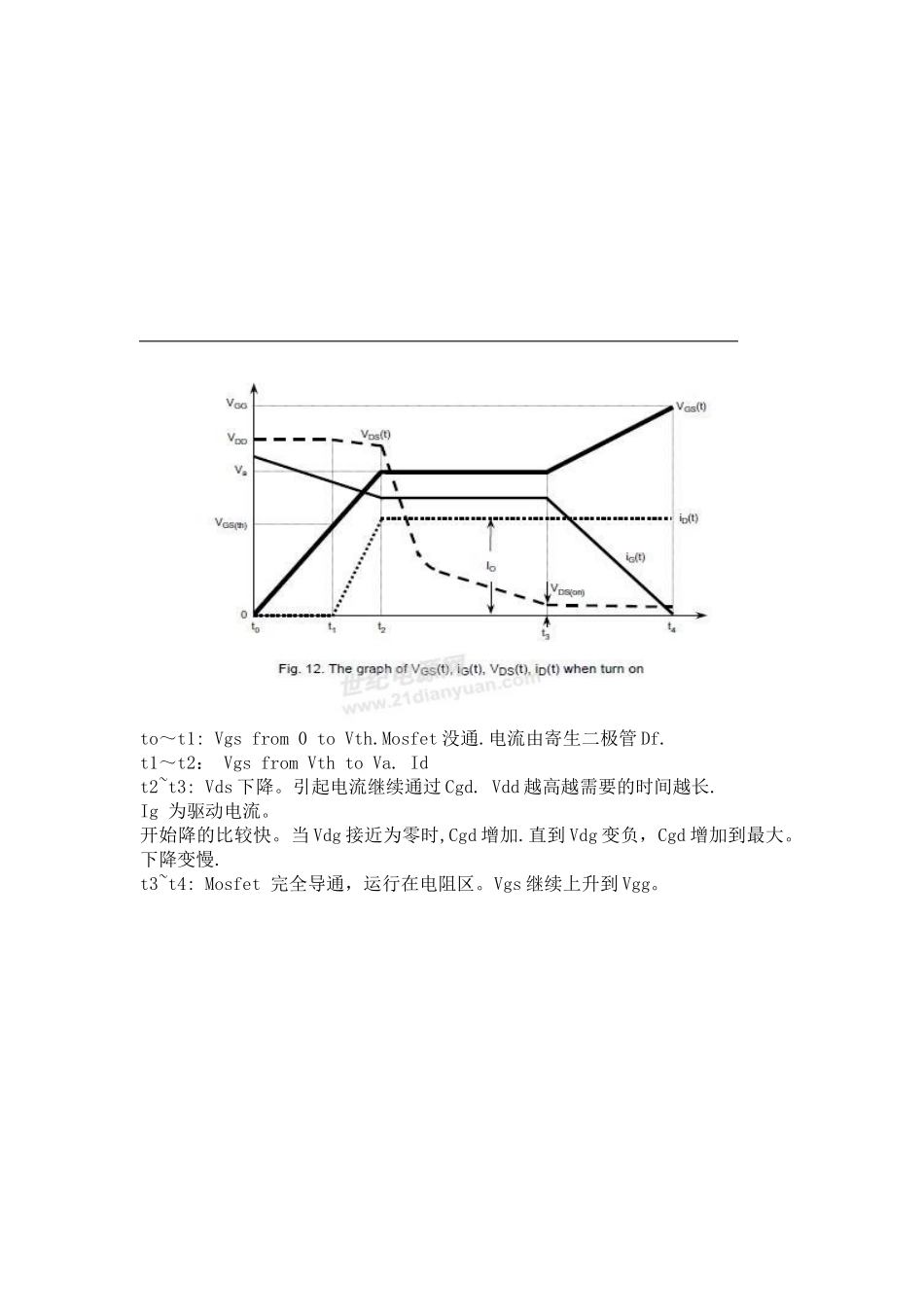 MOS管的米勒效应-讲的很详细_第3页