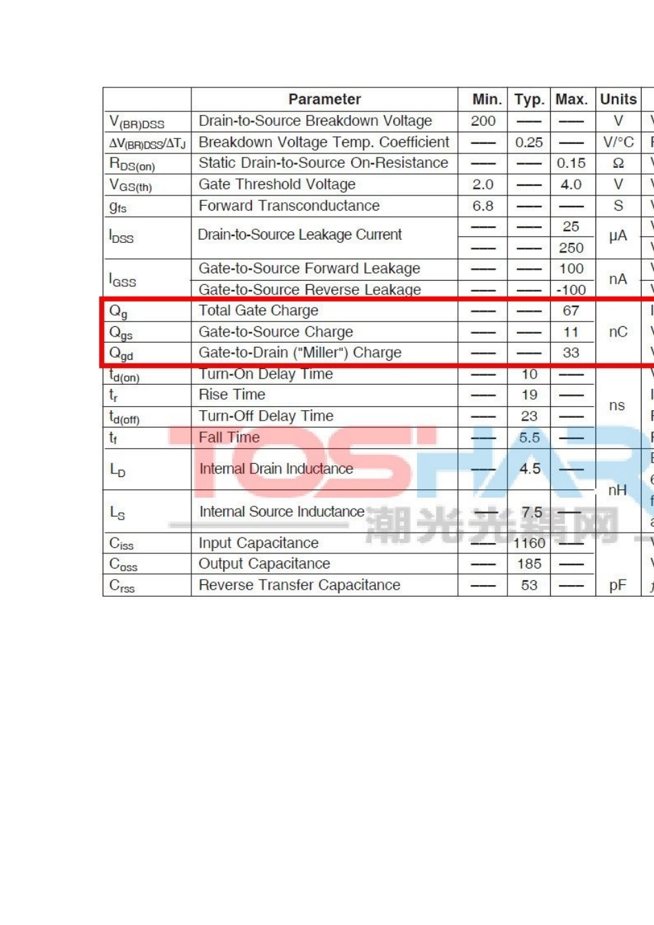 mos管驱动电流计算_第3页