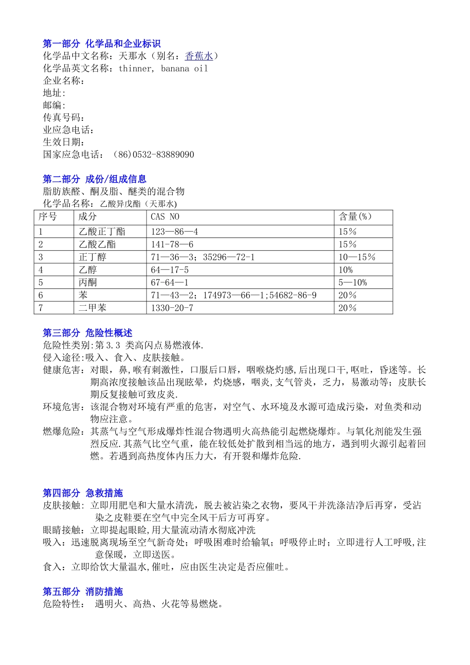MSDS-天那水安全技术说明书_第1页