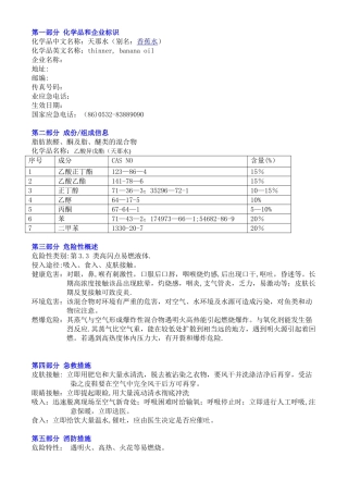 MSDS-天那水安全技术说明书