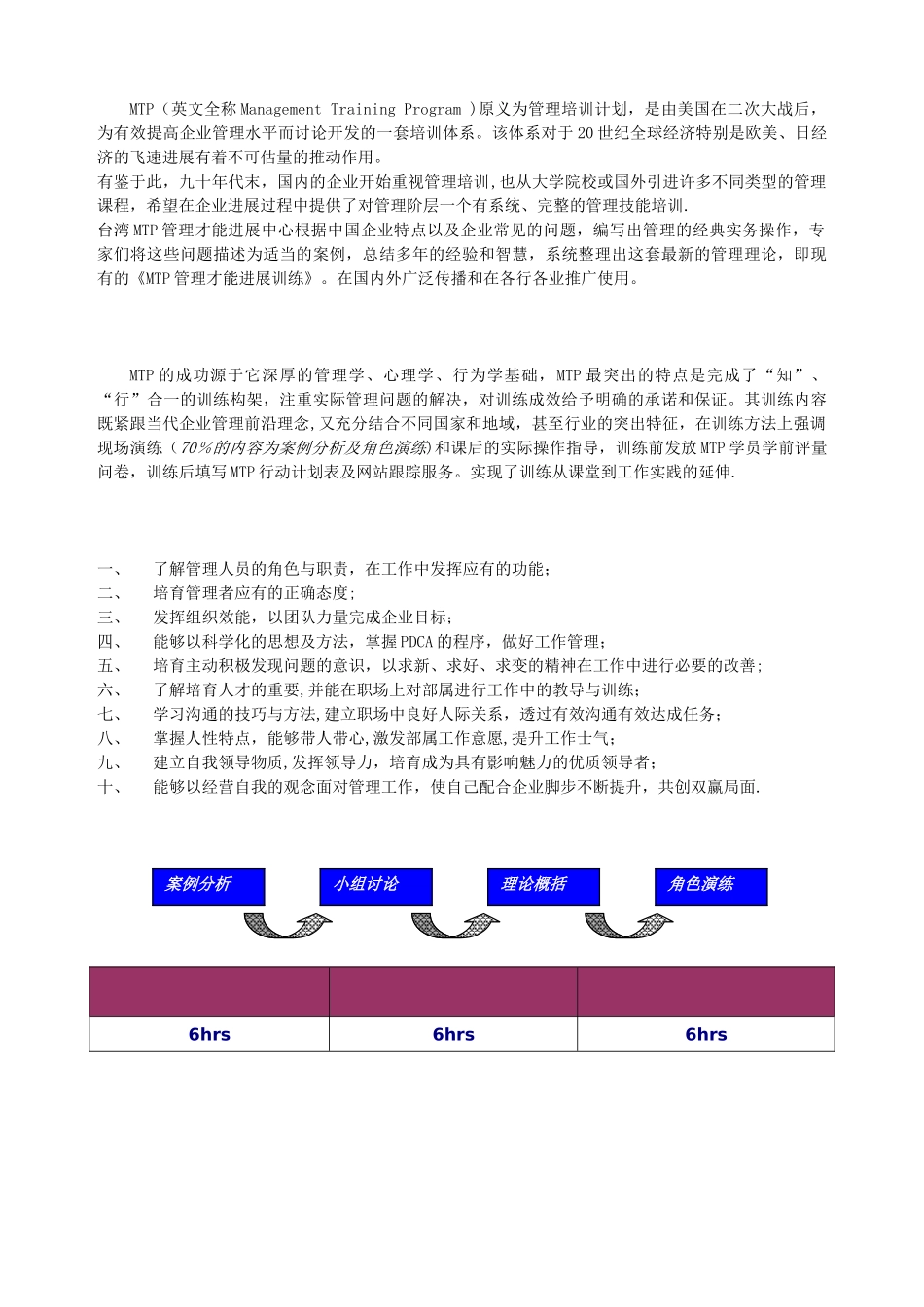 MTP管理才能发展训练_第2页