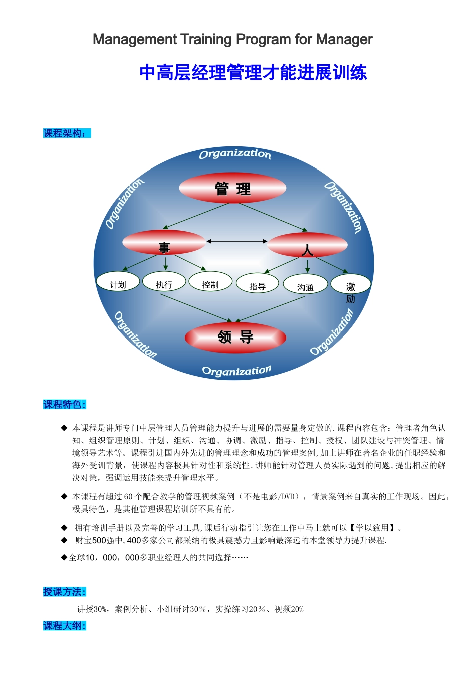 MTP管理技能提升训练-10天版_第1页