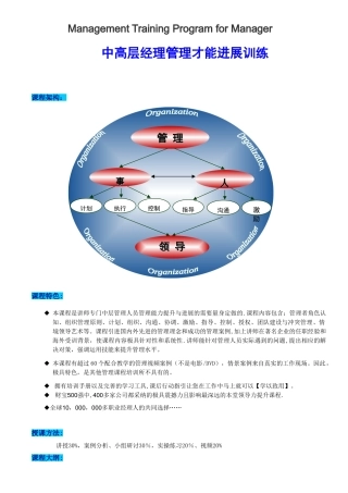 MTP管理技能提升训练-10天版