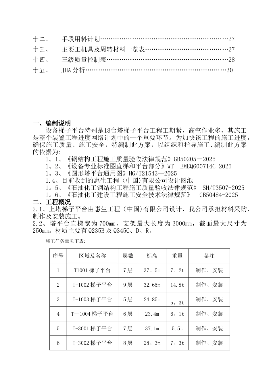 MTO装置设备平台梯子制作安装方案_第2页