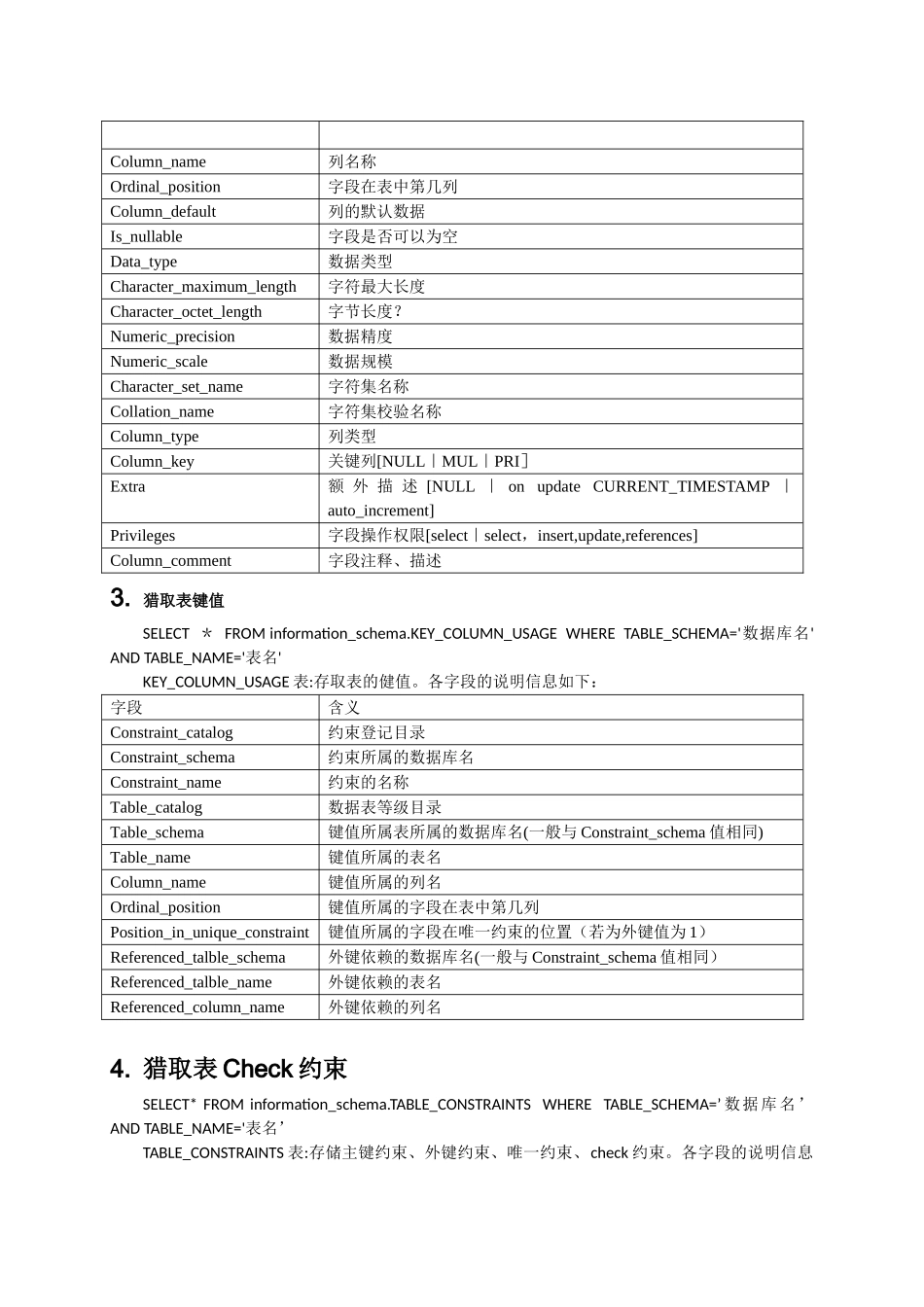 Mysql数据库主要系统表详细说明_第2页