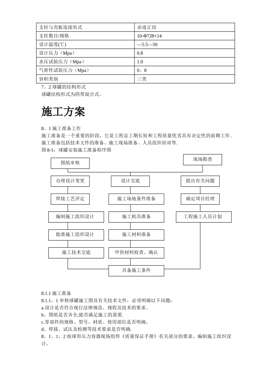 m球形储罐安装工程施工组织设计_第3页