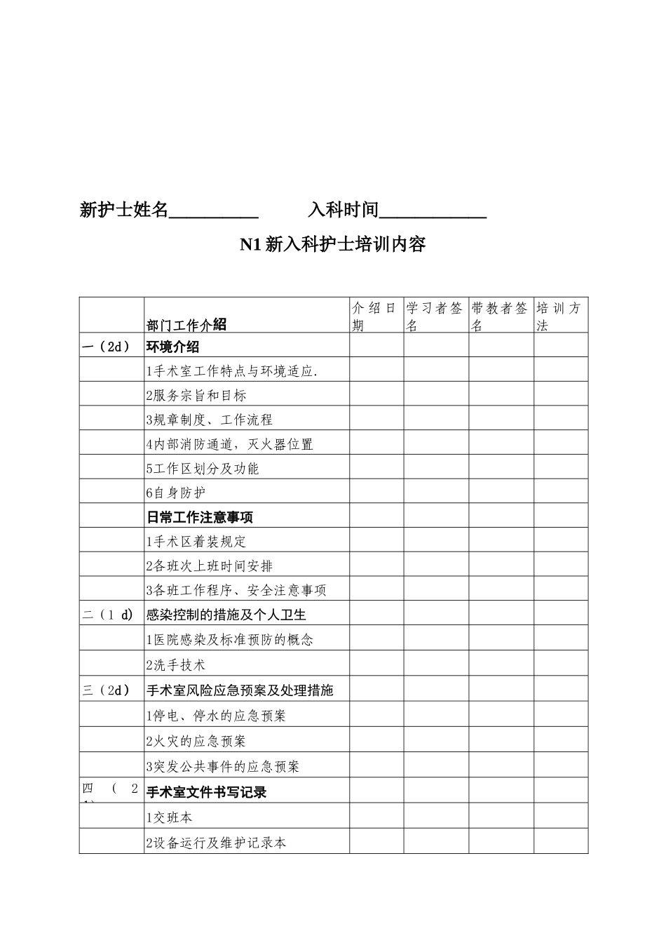 N1--新入手术室护士培训计划_第2页