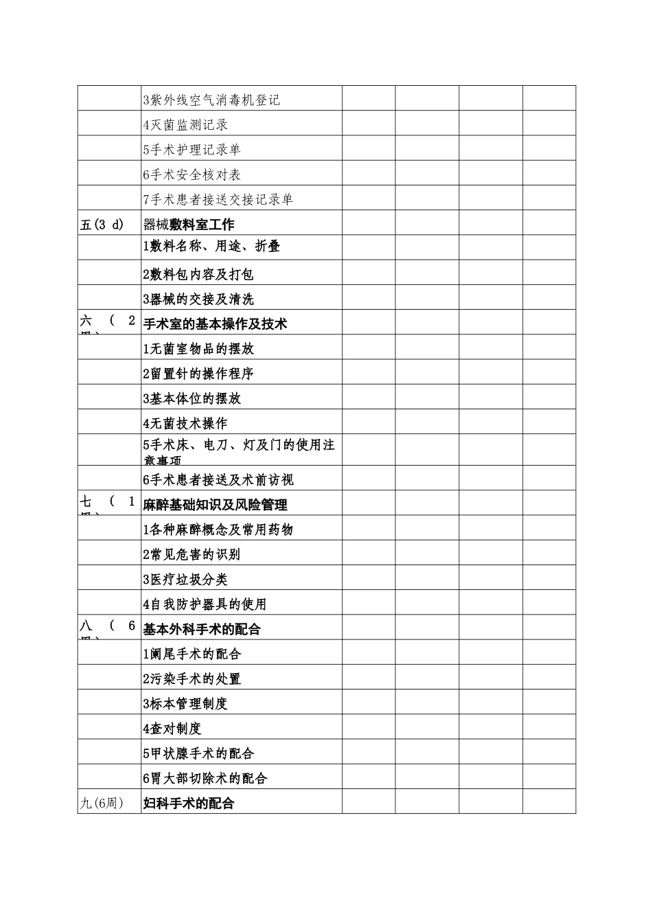 N1--新入手术室护士培训计划_第3页