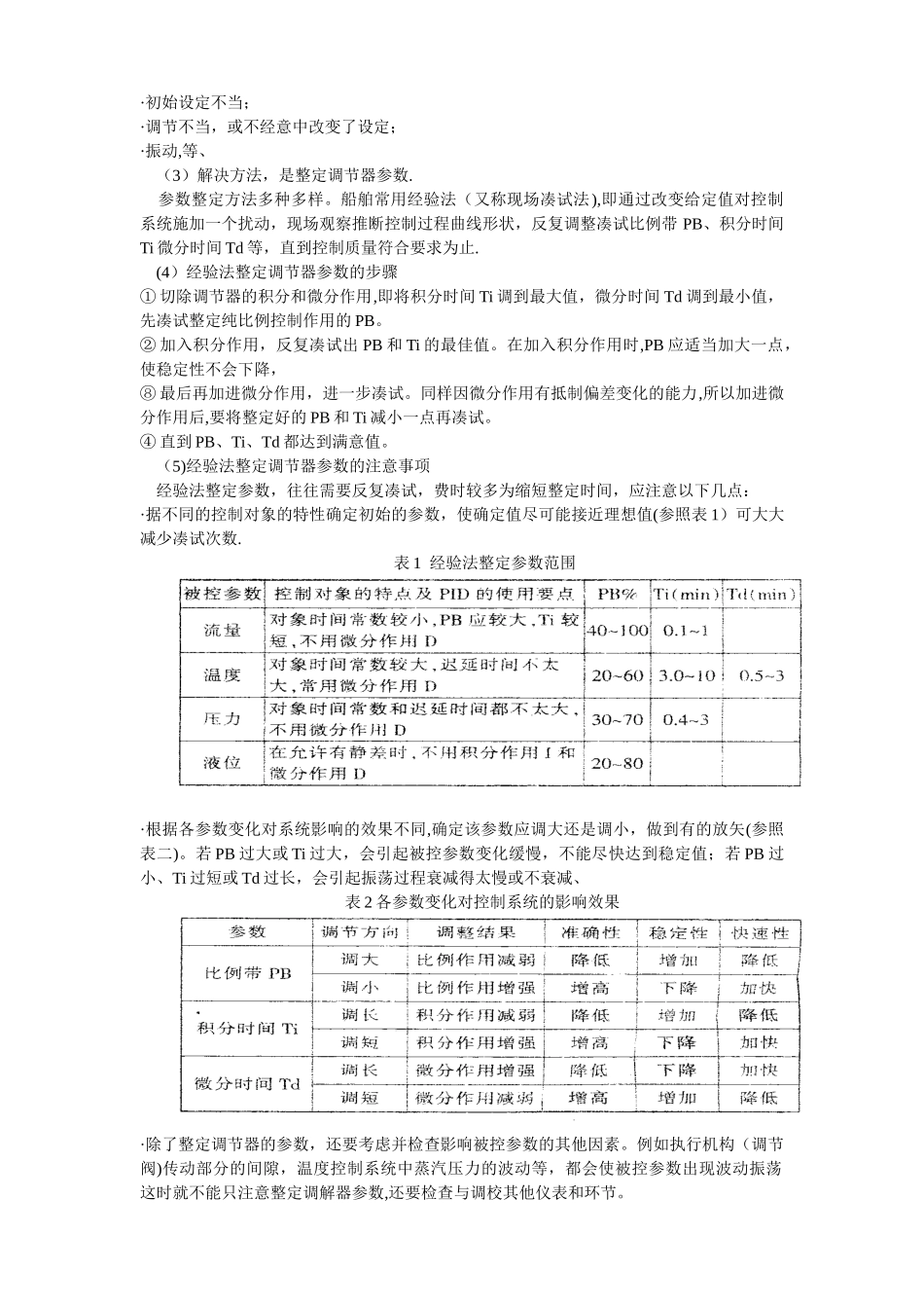 NAKAKITA调节器故障处理及管理要点_第3页