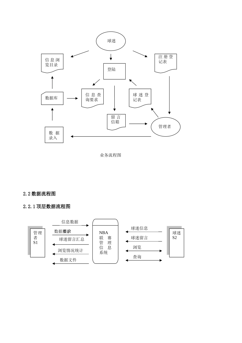 NBA联赛信息管理系统_第3页