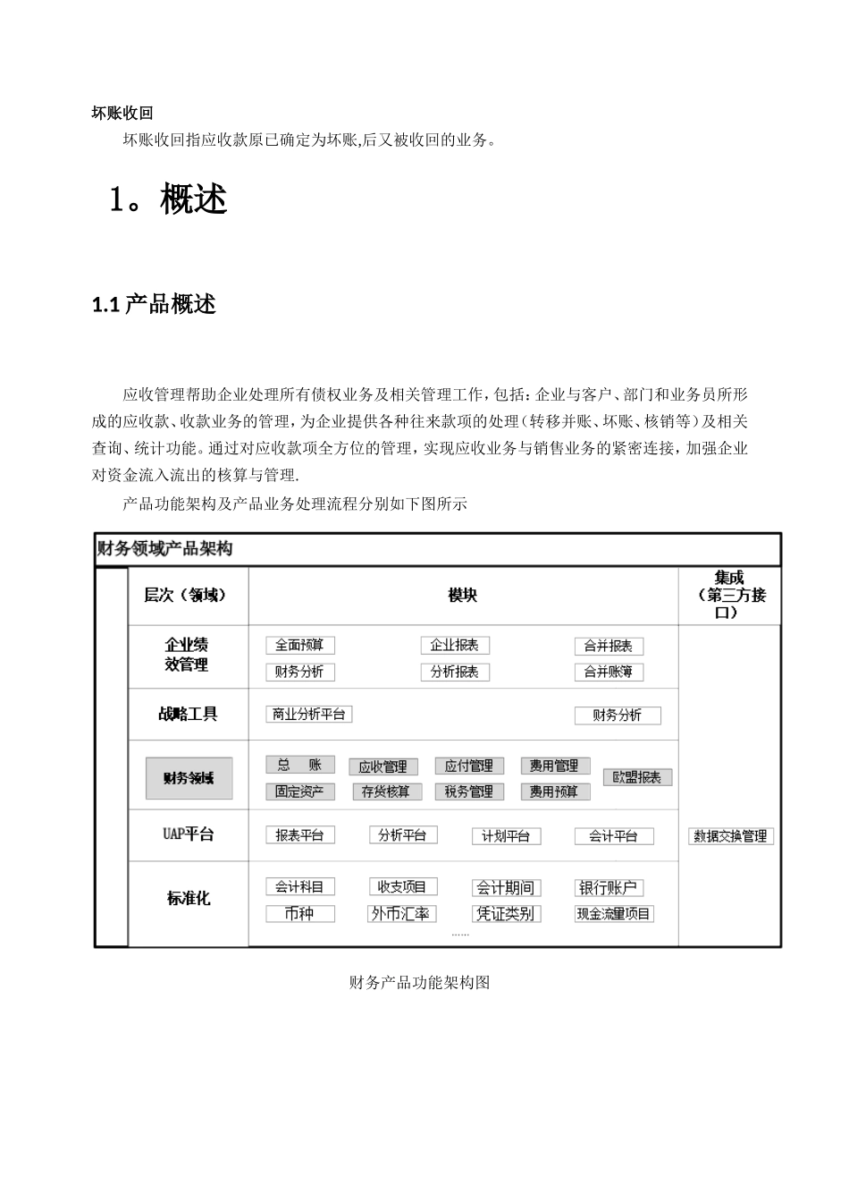 NC6学员操作手册-应收管理_第3页