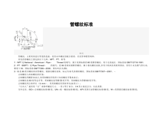 NPT螺纹——管螺纹标准