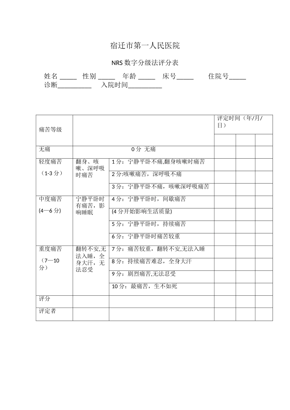 NRS数字分级法评分表_第1页