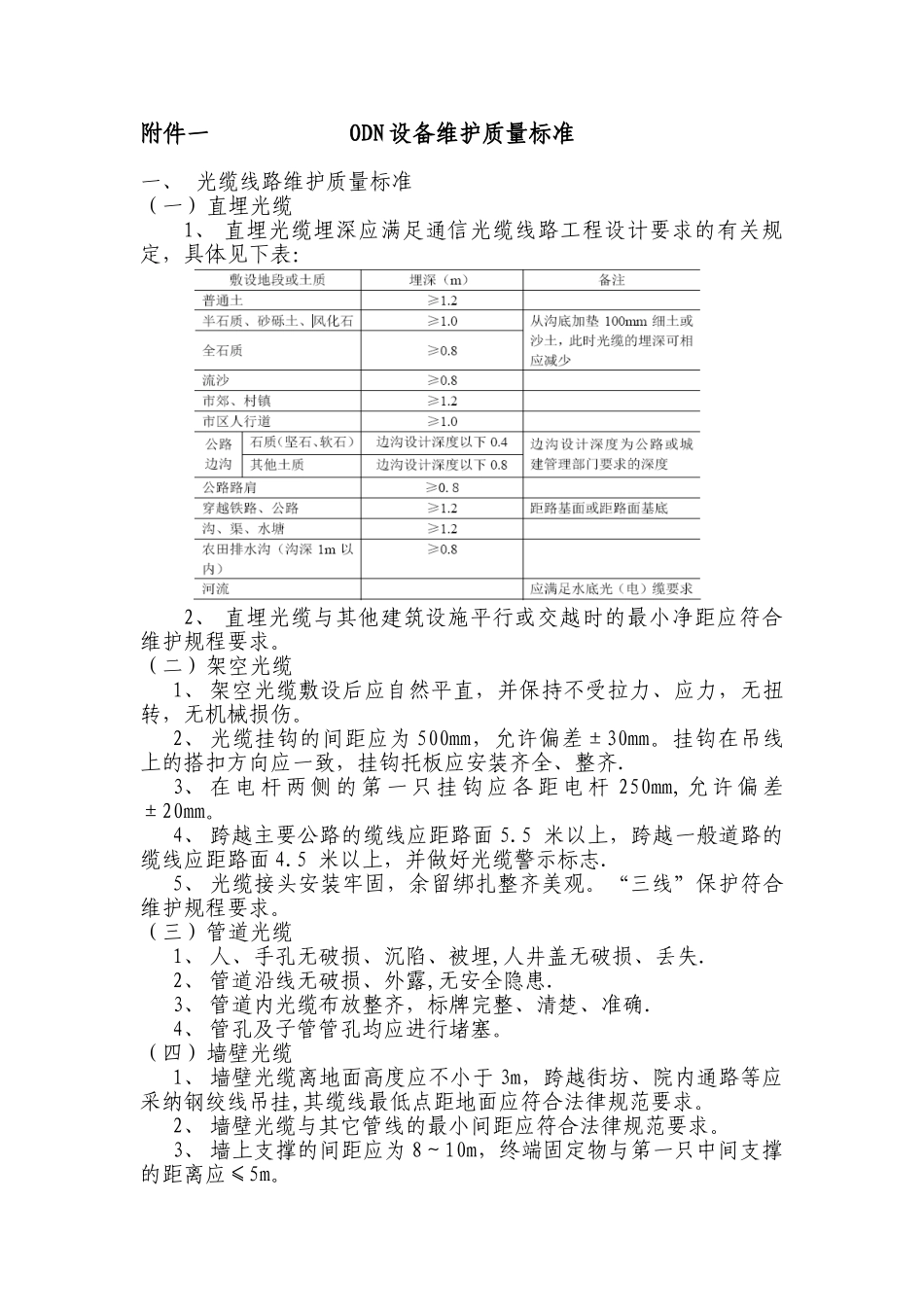 ODN设备维护质量标准_第1页