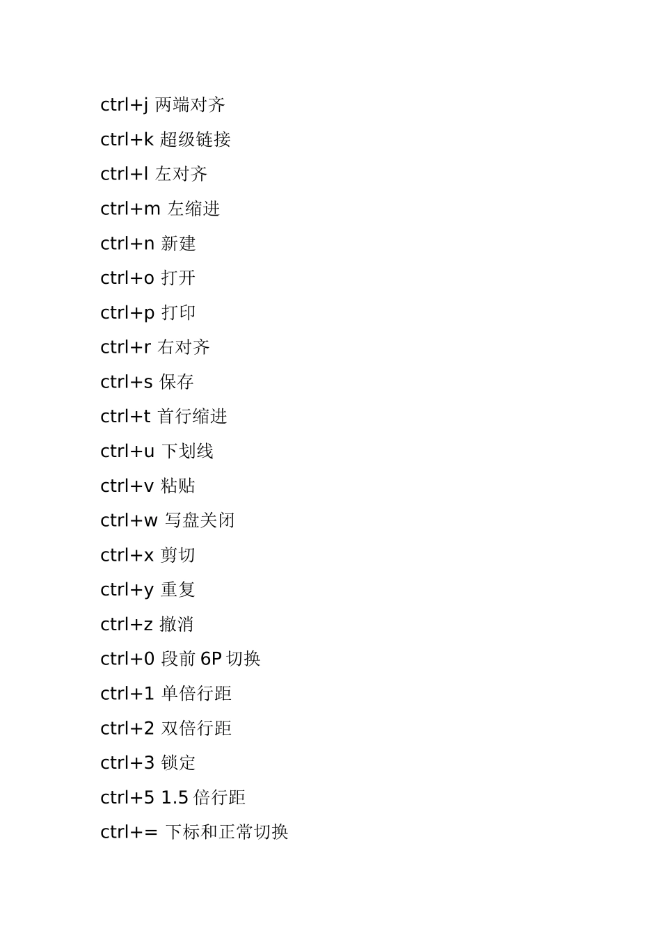 Office办公软件快捷键大全_第2页