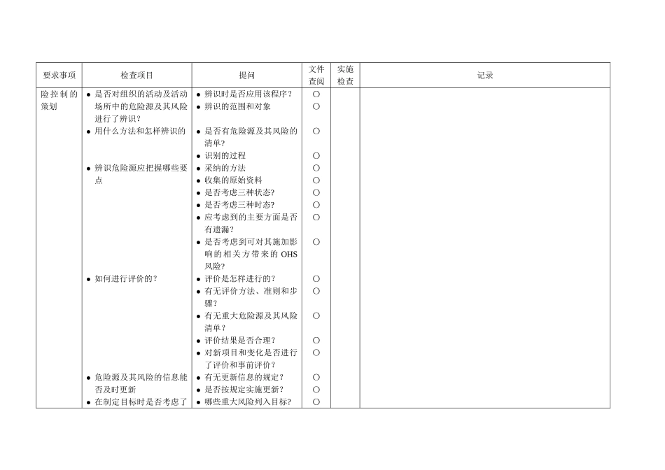 OHSMS审核通用检查表_第3页