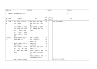 OHSMS审核通用检查表