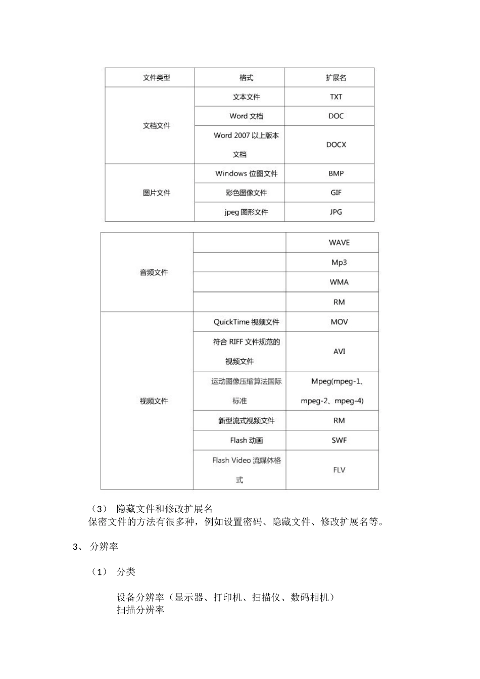 Office培训第一课-基础知识与好习惯_第3页