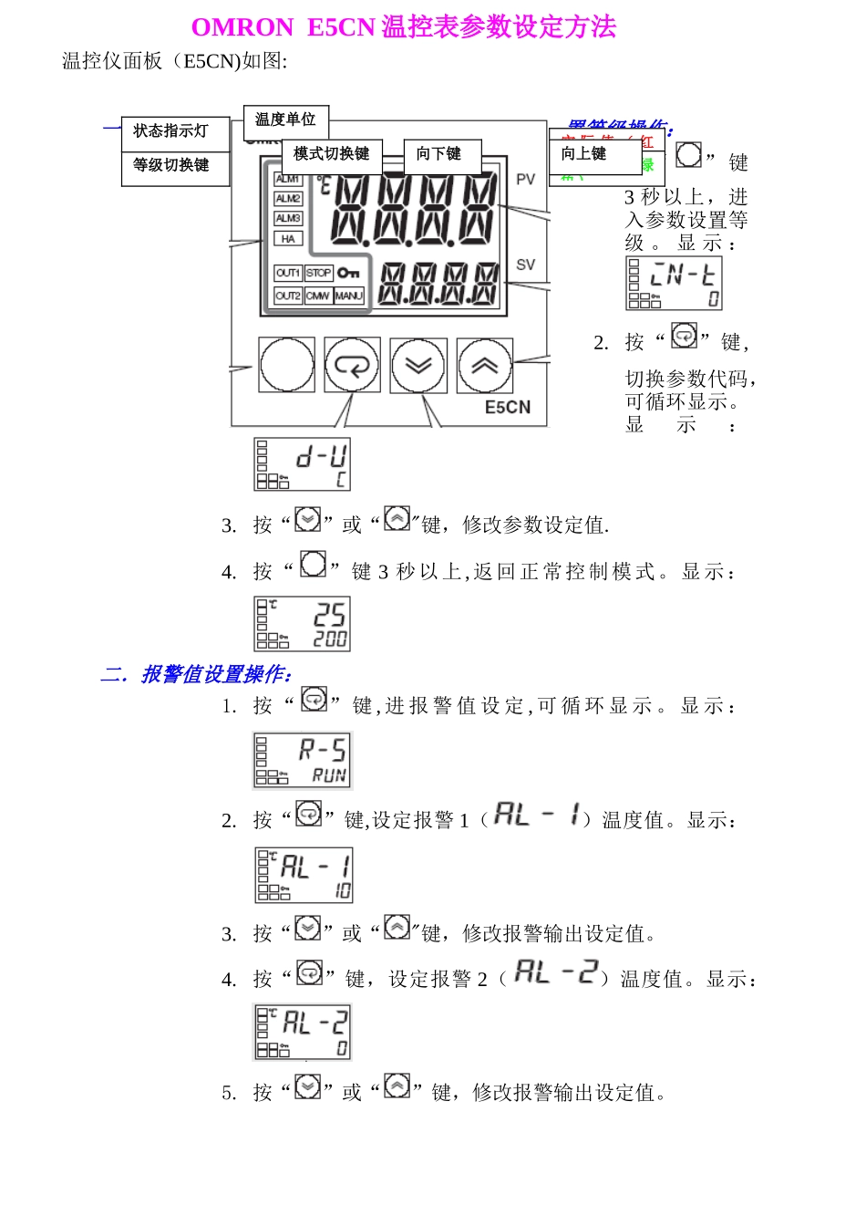 OMRON温控仪参数设定方法_第1页