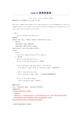 oracle系统表大全整理