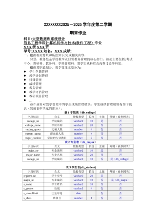 oraclo教务管理数据库