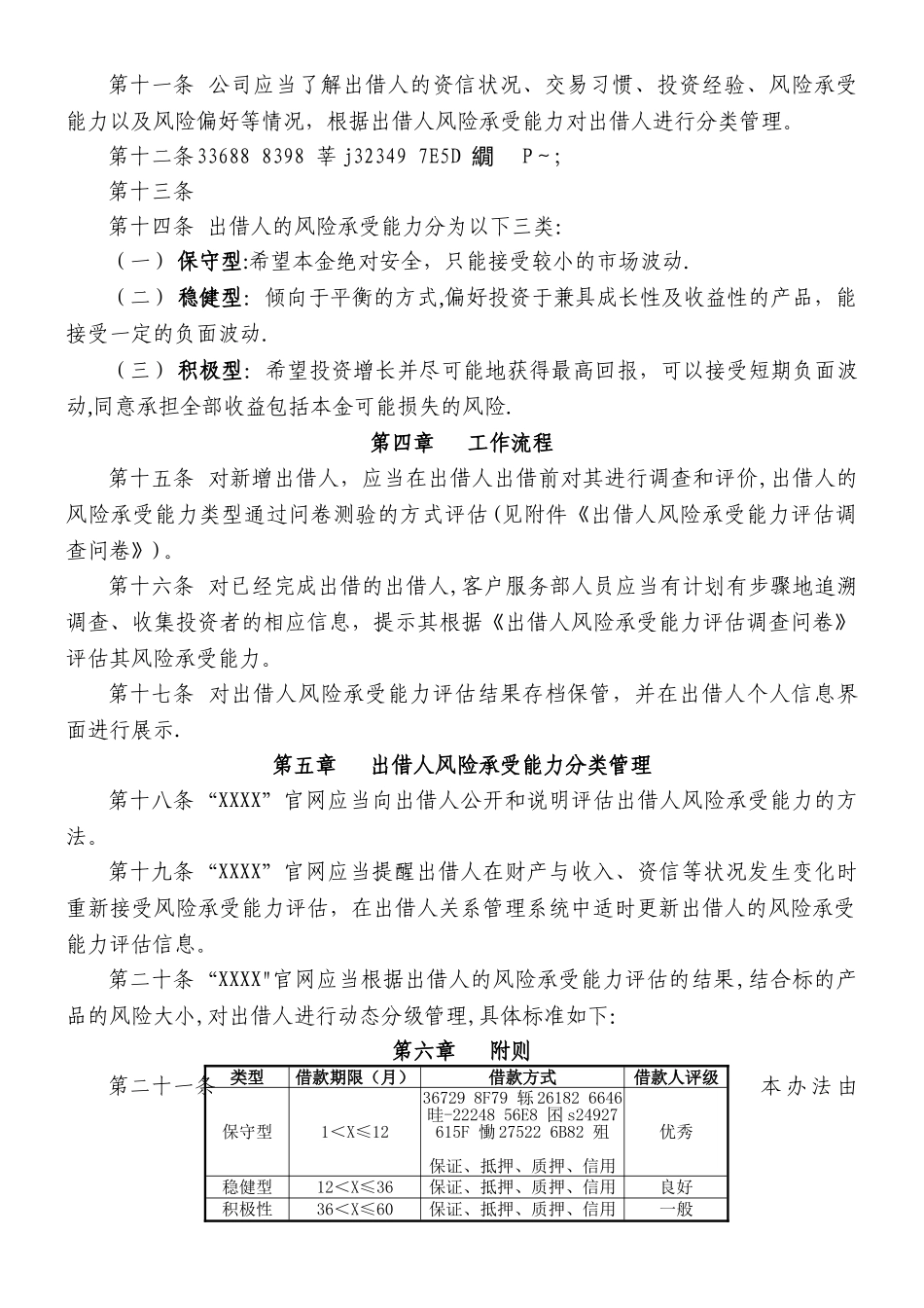 P2P-平台出借人风险承受能力分类管理办法_第2页