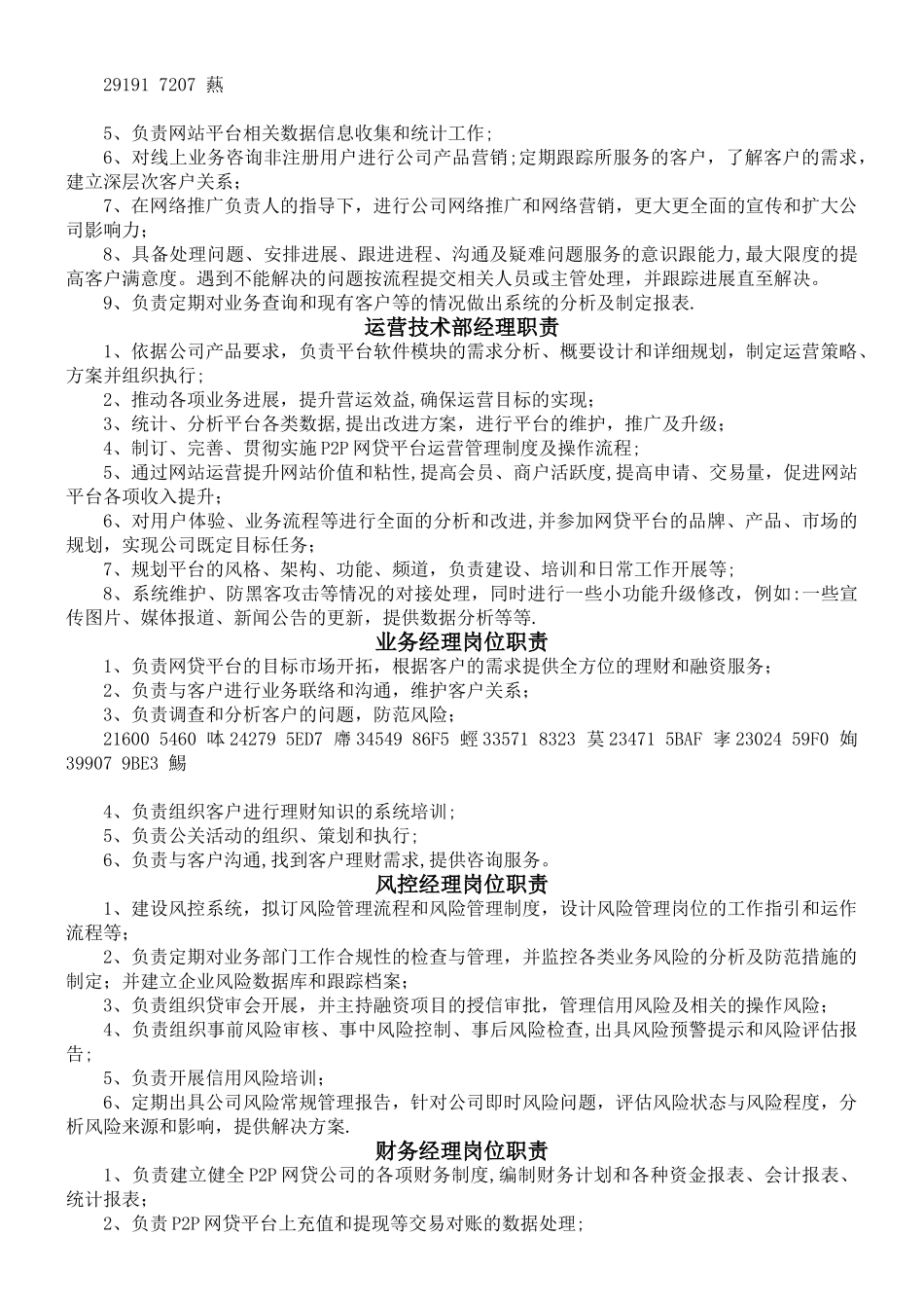 P2P网贷公司组织架构及各岗位职责_第2页