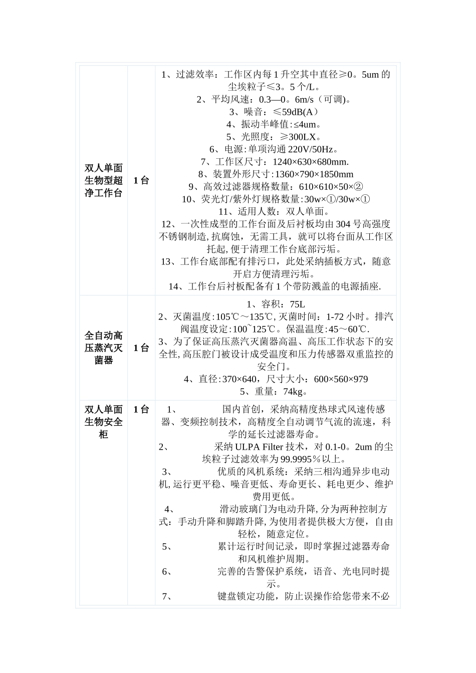 P2实验室项目说明_第2页
