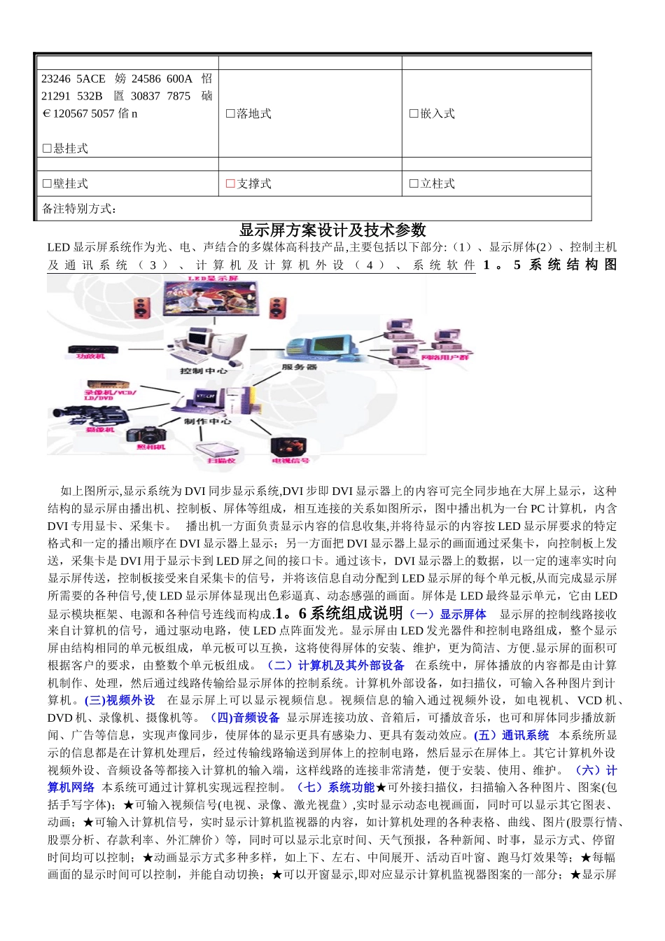 P6户外全彩显示屏技术参数LED设计方案模版_第3页