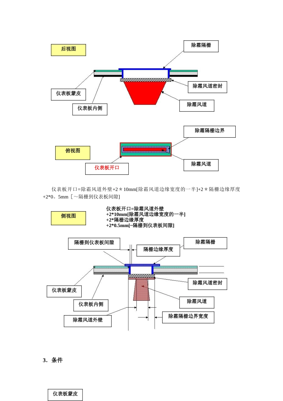 PATAC-HVAC-BP134-仪表板蒙皮到除霜风道间隙_第2页
