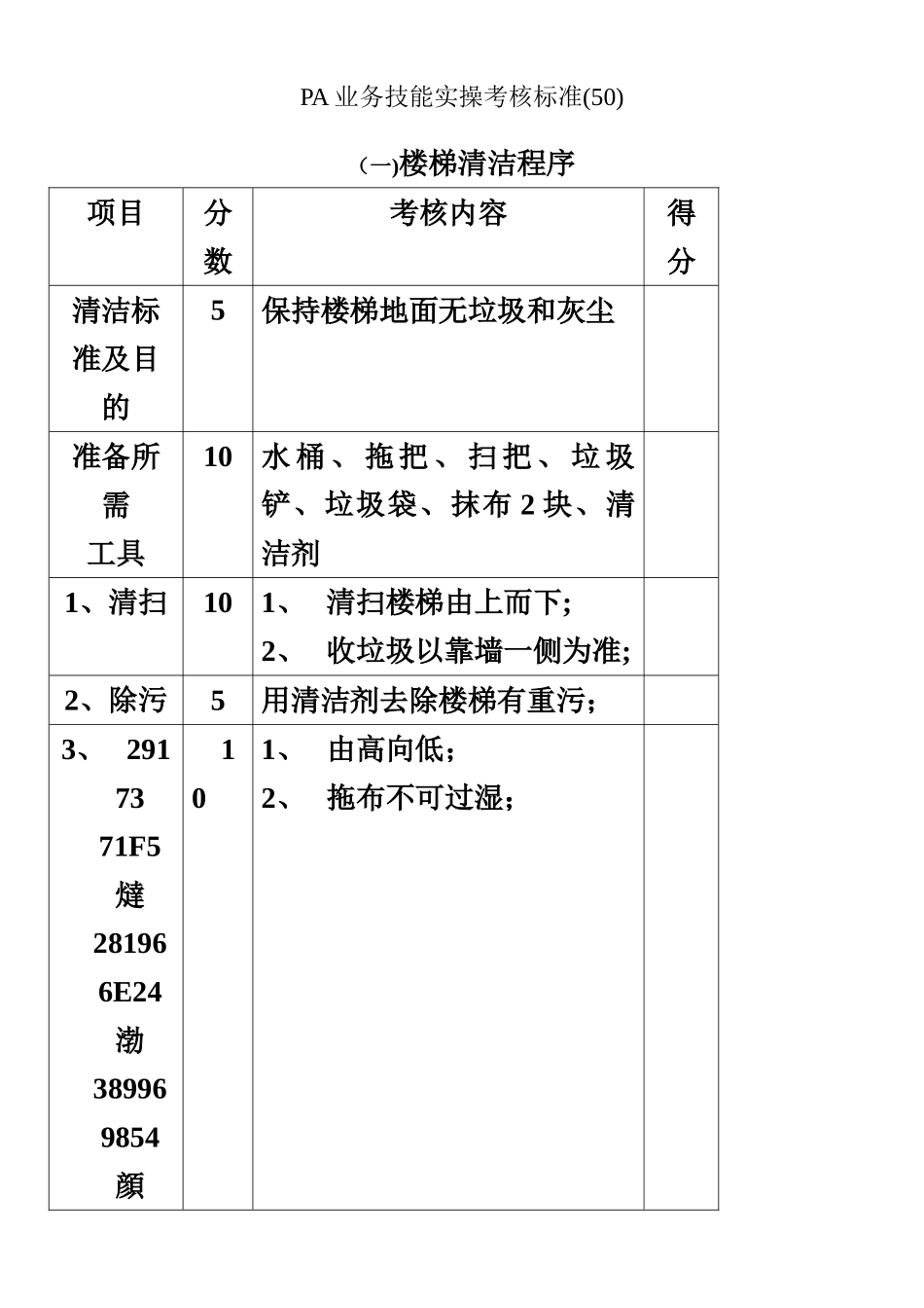 PA业务技能实操考核标准_第1页