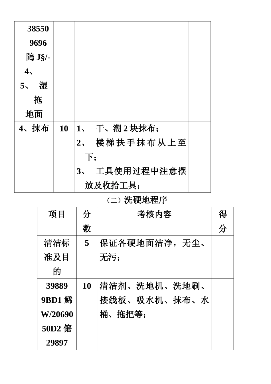 PA业务技能实操考核标准_第2页
