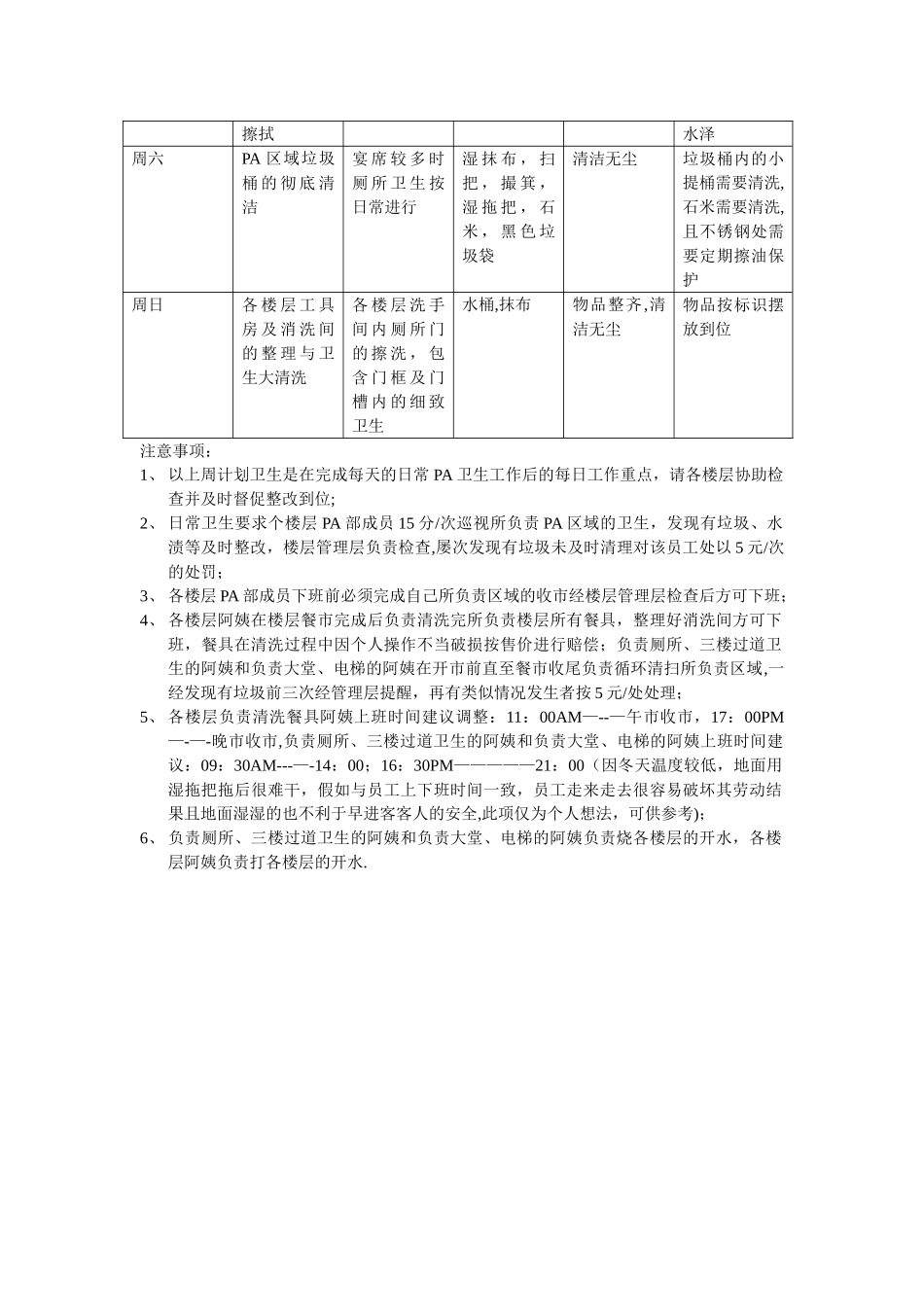 PA部计划卫生安排表_第2页