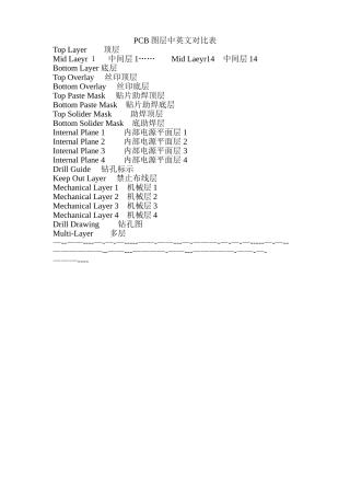 PCB图层中英文对照表