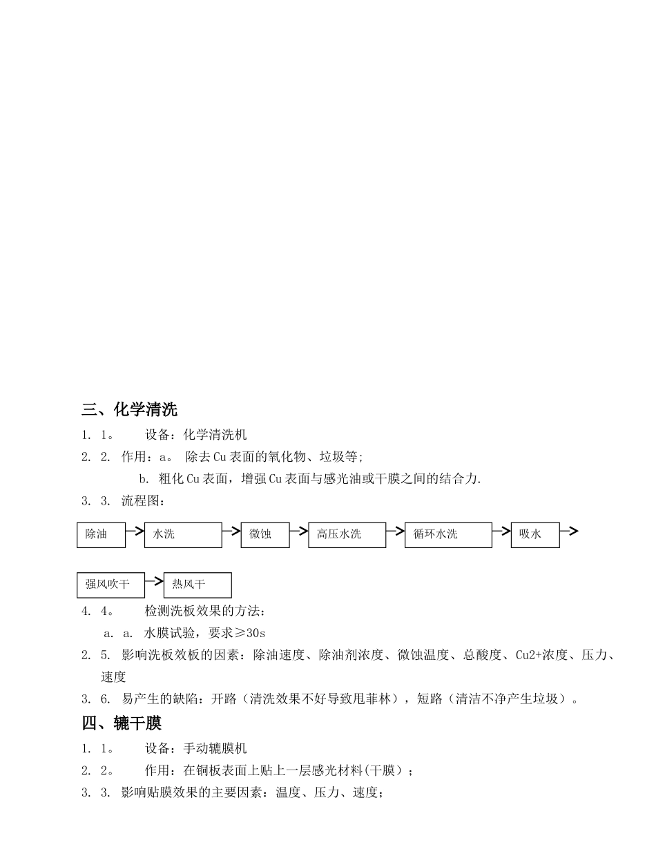 PCB工艺流程及建厂要求_第2页