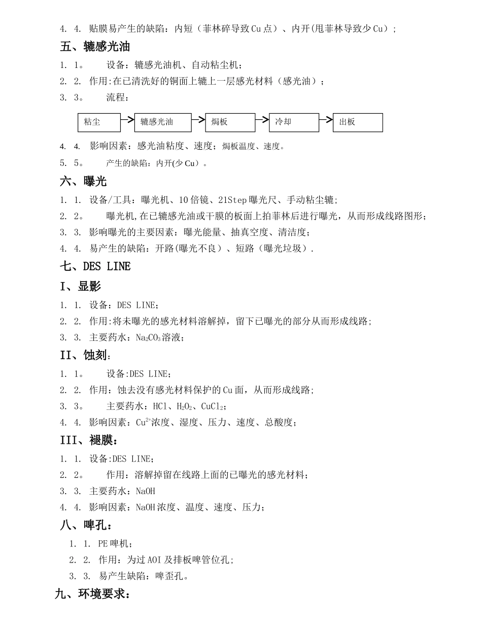 PCB工艺流程及建厂要求_第3页