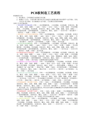 PCB板制造工艺流程