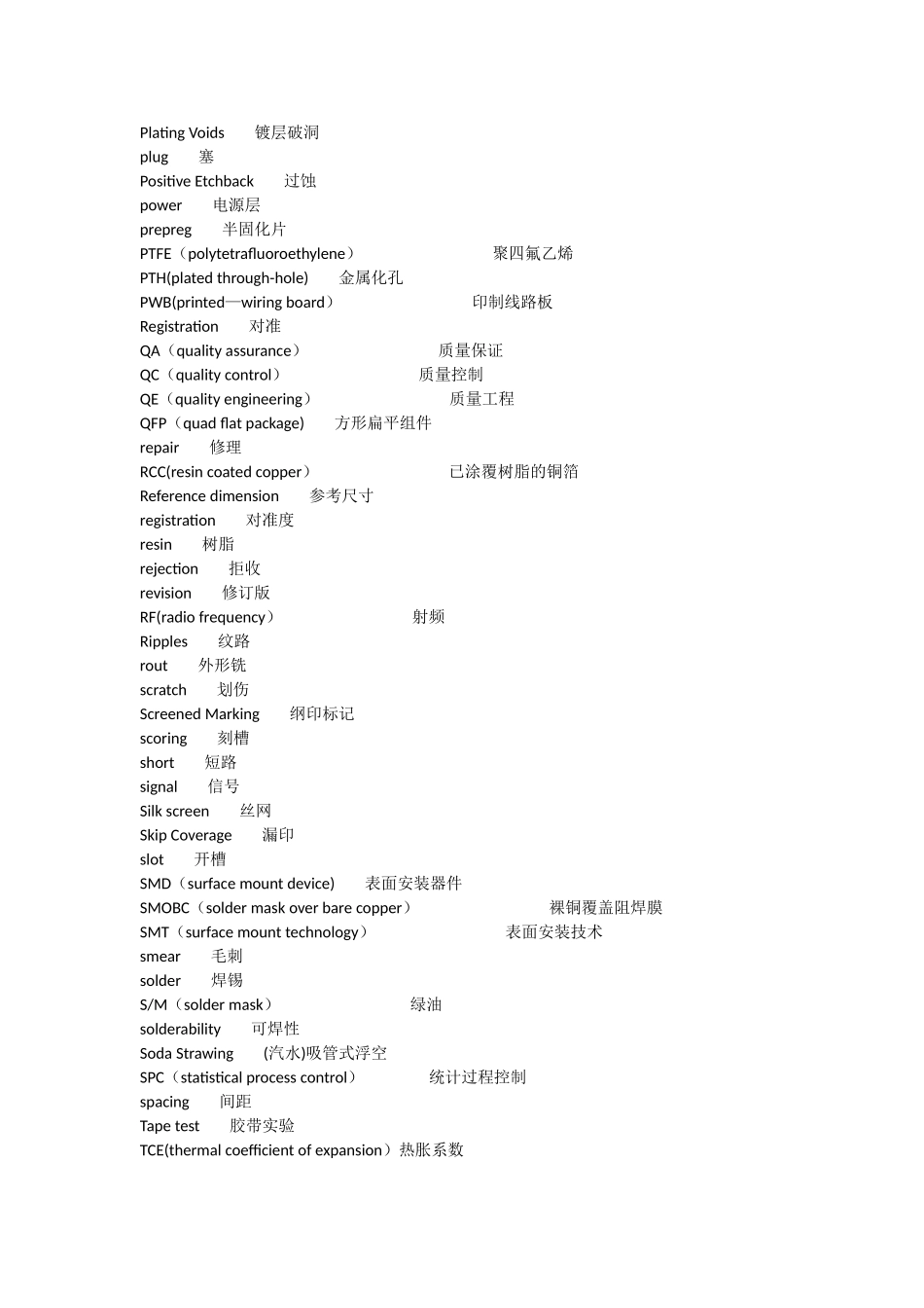 PCB术语中英文对照表_第3页