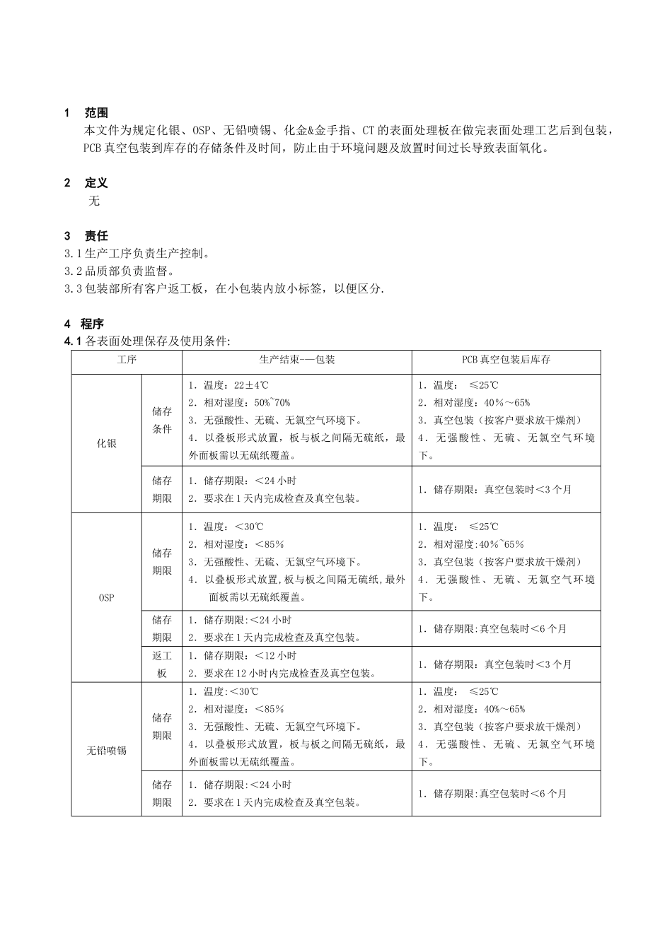 PCB板各表面处理保存及使用条件_第1页