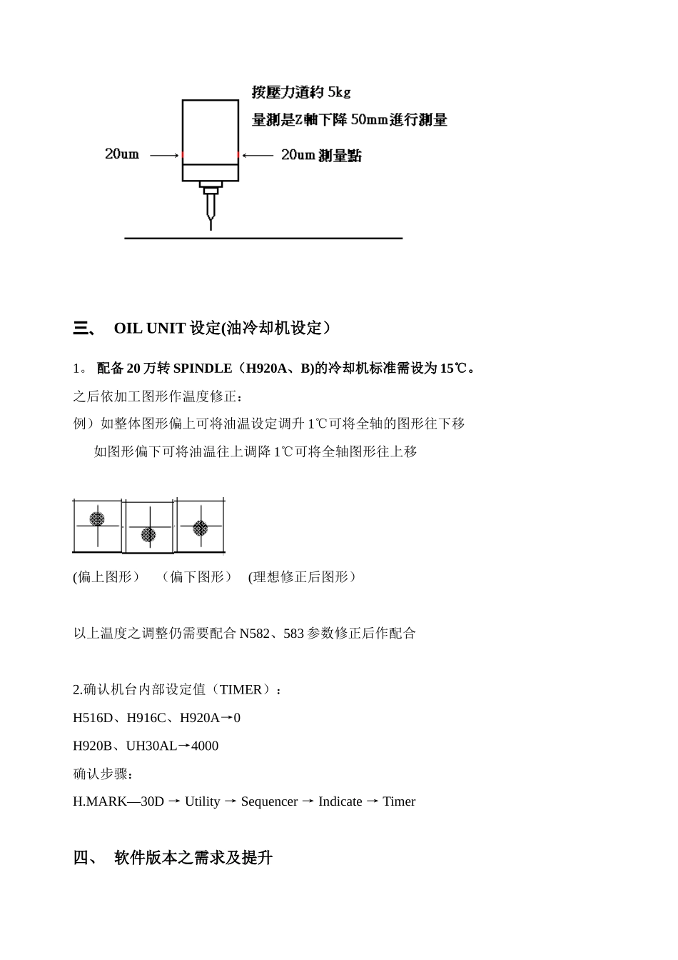 PCB日立钻孔机偏孔处理方案_第3页