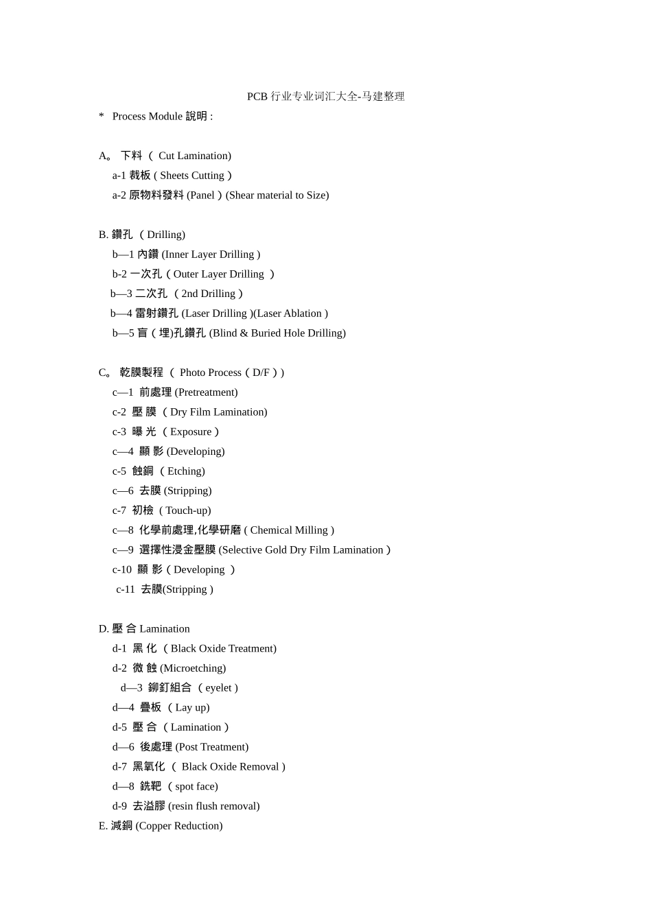 PCB行业专业词汇大全_第1页