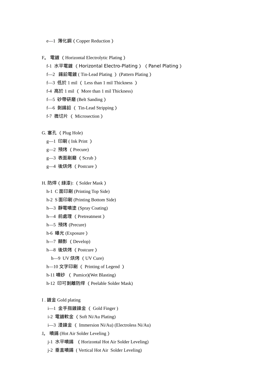 PCB行业专业词汇大全_第2页