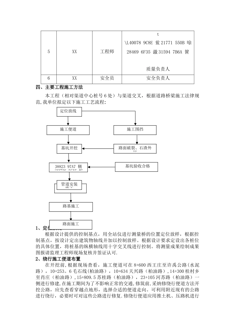 PCCP管道安装穿越公路施工方案_第3页