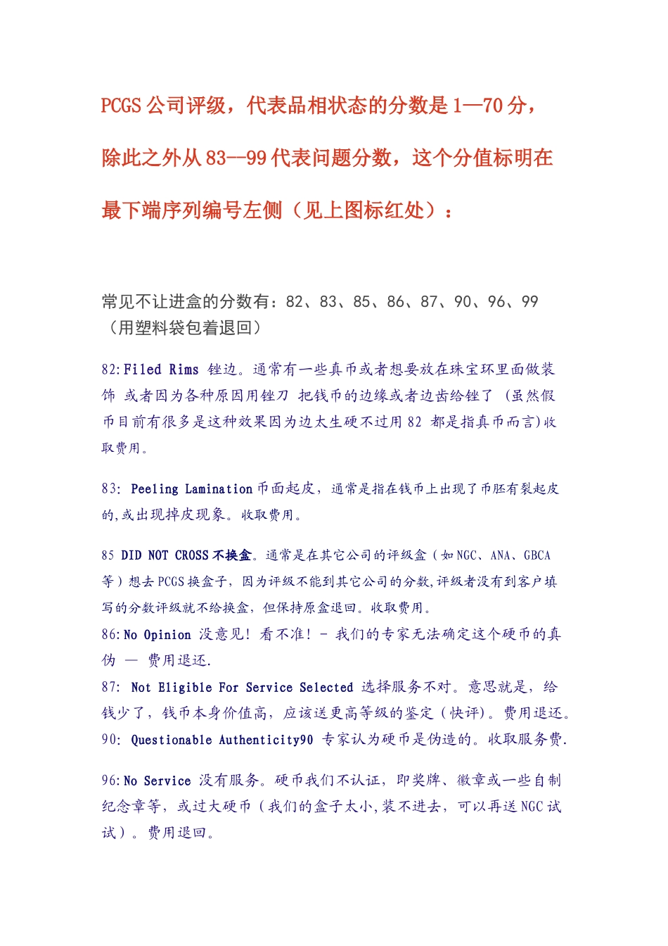 PCGS评级82--99分数代表的含义_第1页