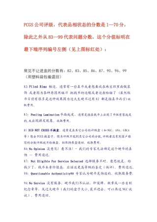 PCGS评级82--99分数代表的含义