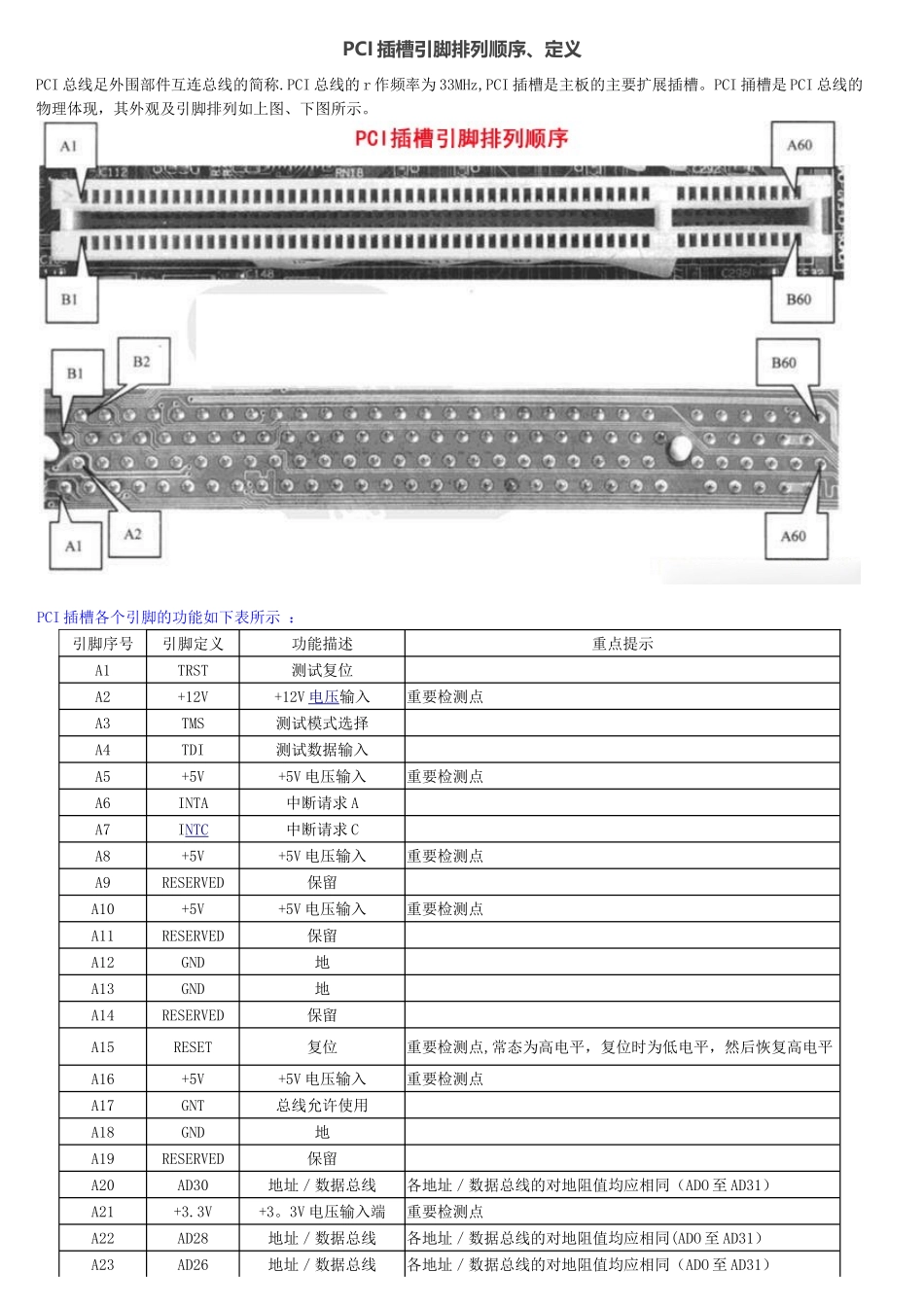 PCI插槽引脚排列顺序-引脚定义-PCI插槽引脚顺序怎样数_第1页