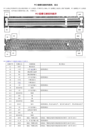 PCI插槽引脚排列顺序-引脚定义-PCI插槽引脚顺序怎样数