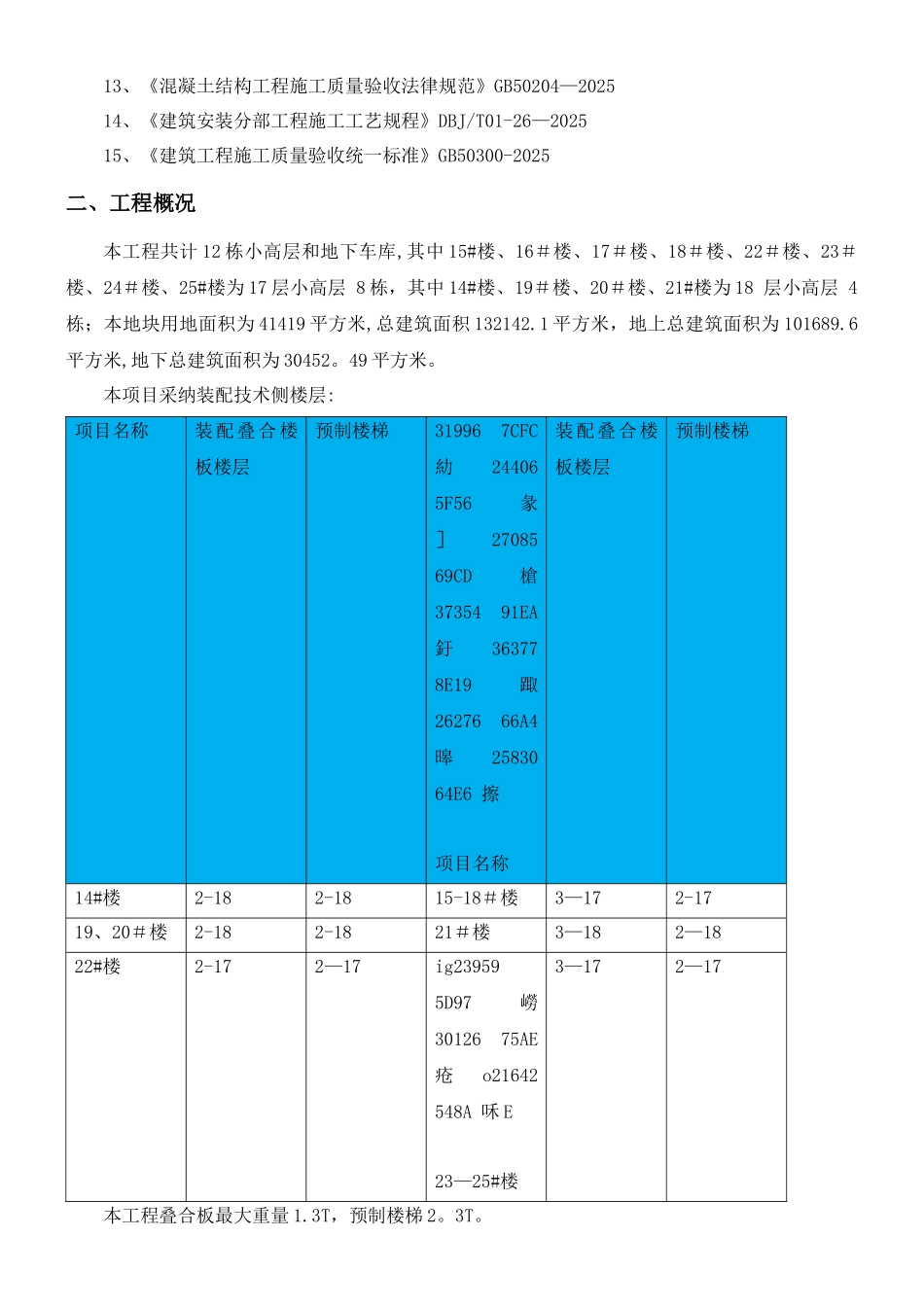 PC构件专项施工方案_第2页
