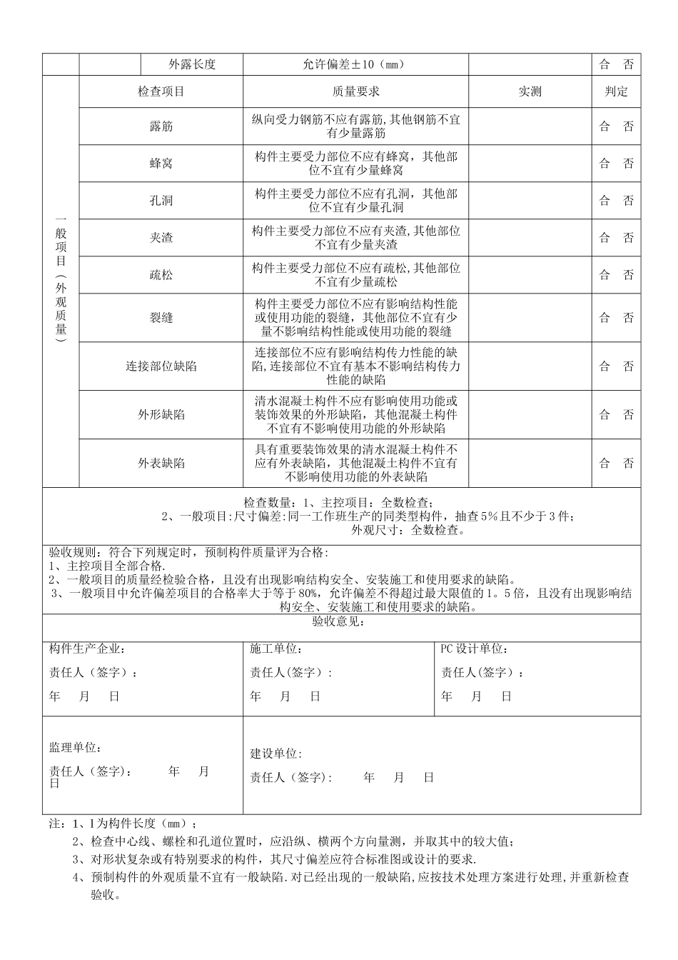 PC构件质量验收表7.18_第2页